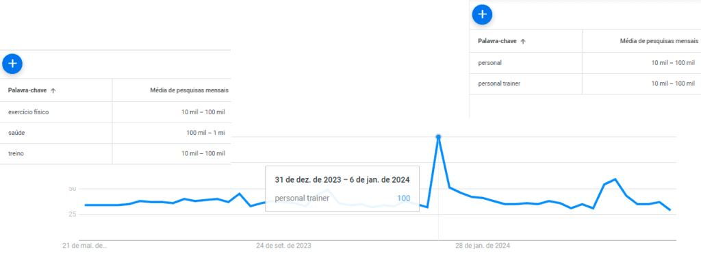 Captura de tela 2024 05 26 205840